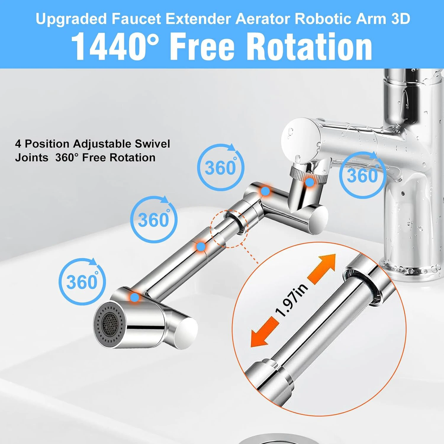 Retractable Universal 1440 °Sw - Kitchen Appliances Bundle recensie en prijs