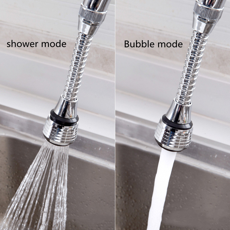 Extended faucet outlet splash  - Kitchen Appliances Bundle recensie en prijs