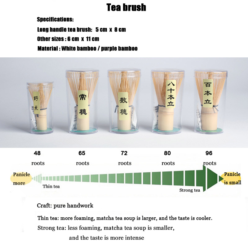 Bamboo Tea Whisk Matcha Point  - Kitchen Appliances In Japanese recensie en prijs