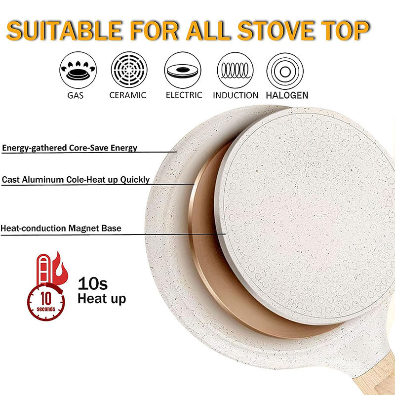 20/24/28cm Nonstick Crepe Egg  - Electric Griddle Pancake recensie en prijs