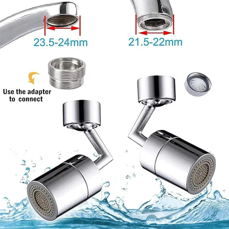 Universal Rotation Splash Filt - Kitchen Appliances Bundle recensie en prijs
