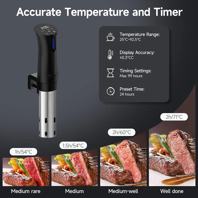 850W/1100W Smart Kitchen Appli - Kitchen Appliances Lowes recensie en prijs