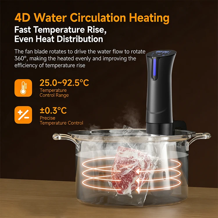 850W/1100W Smart Kitchen Appli - Kitchen Appliances Lowes recensie en prijs