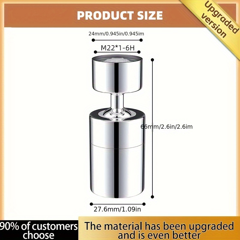 1PCS 360 Degree Rotatable Dual - Kitchen Appliances Bundle recensie en prijs