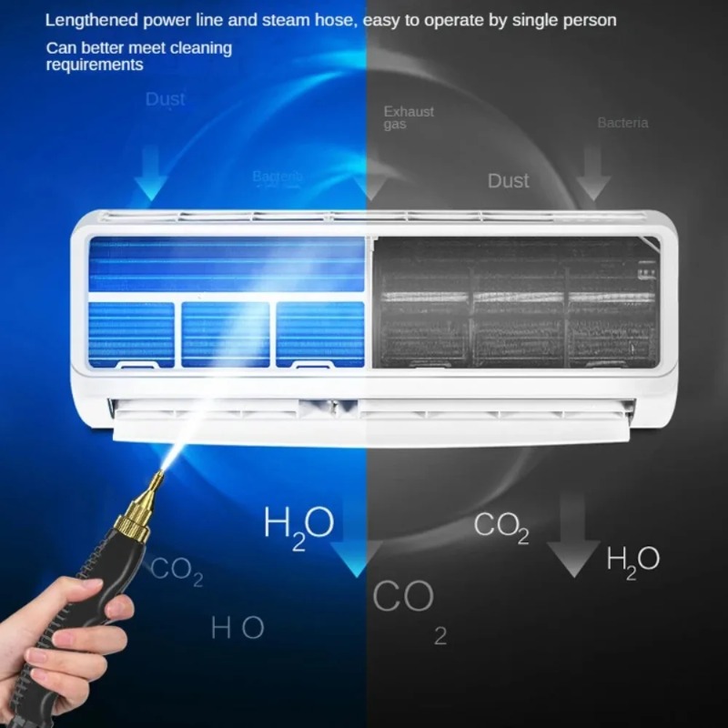 1500W Steam Cleaner High tempe - Kitchen Appliances In recensie en prijs