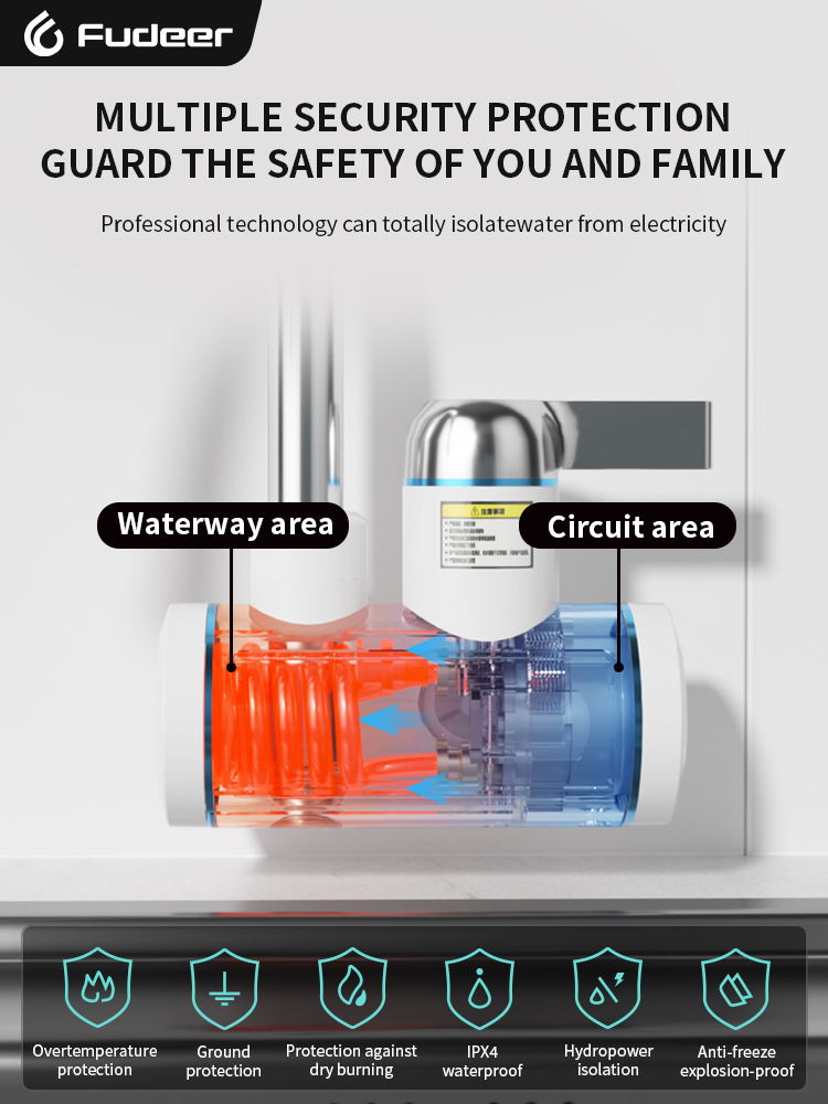 Fudeer Electric Water Heater 2 - Kitchen Appliances Electric recensie en prijs