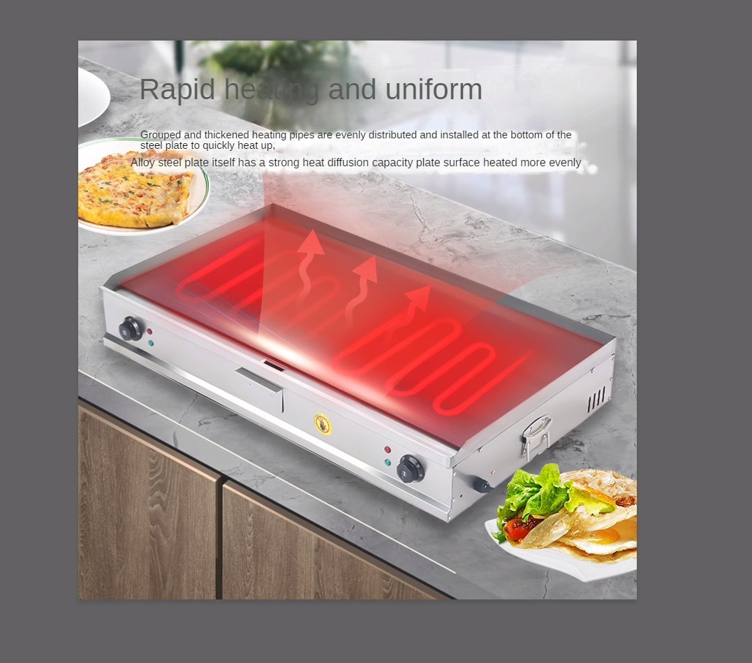 Commercial electric griddle,sc - Electric Griddle Pancake recensie en prijs
